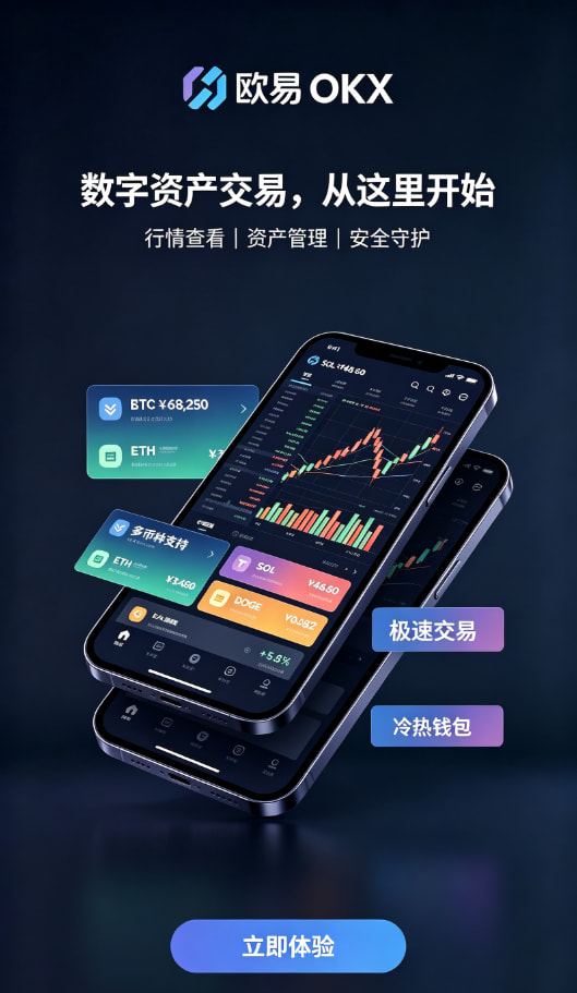 欧交易所app官方网站入口下单交易流程